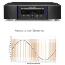 Огляд референсного CD/SACD-плеєра Marantz SA10