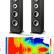 Обзор напольной акустической системы Polk Monitor XT70. Erins Audio Corner