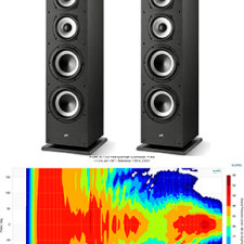 Огляд акустичної системи Polk Monitor XT70. Erins Audio Corner